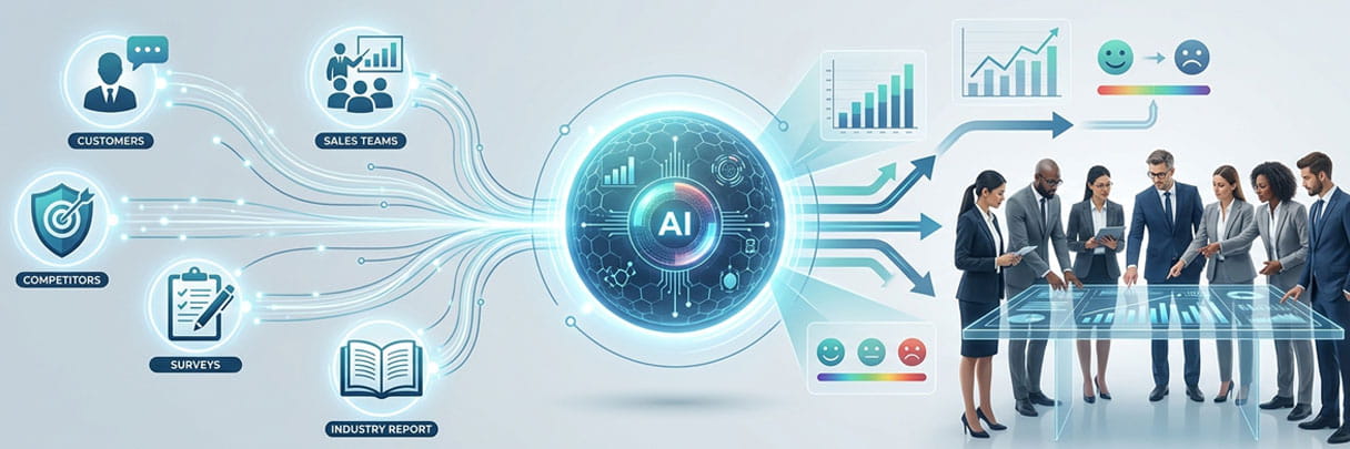 AI market research tools for smarter B2B decisions